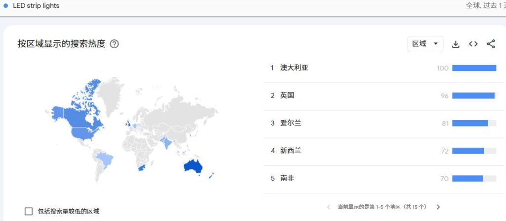 独立站新手宝典：如何用Google Trends选出爆款产品？